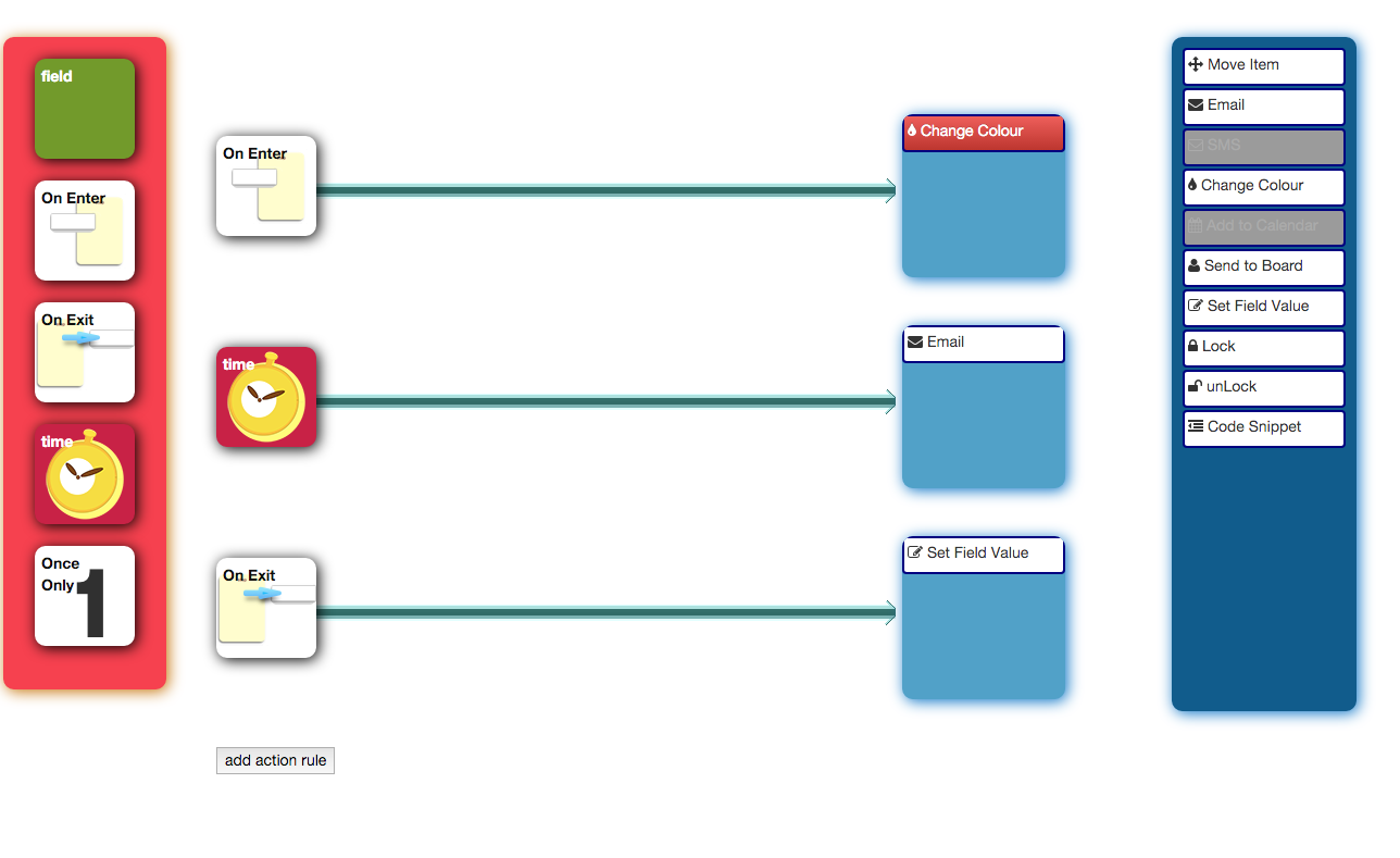 rules editor overview